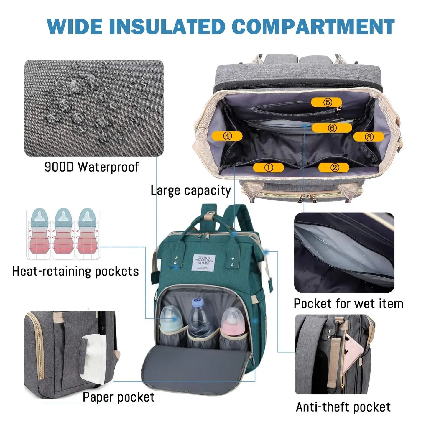 NestPack™ 3-in-1 Diaper Backpack with Built-in Baby Crib